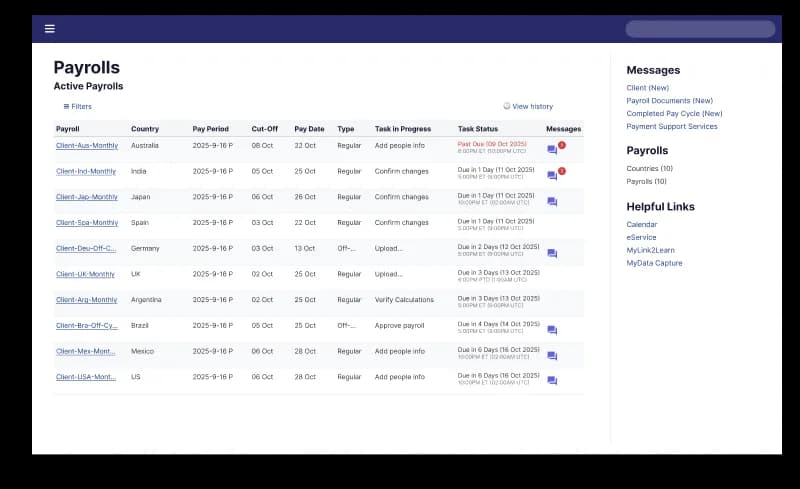 Payroll software table